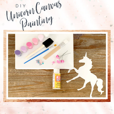 Unicorn Painting, Craft for Kids, Unicorn Birthday Activity